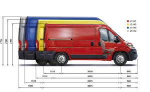 Nuevo Citroen Jumper