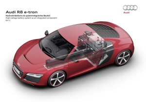Audi_R8_E-Tron_Produccion